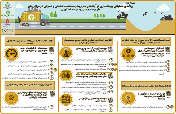 comprehensive-studies-of-waste-management-of-tehran--no11