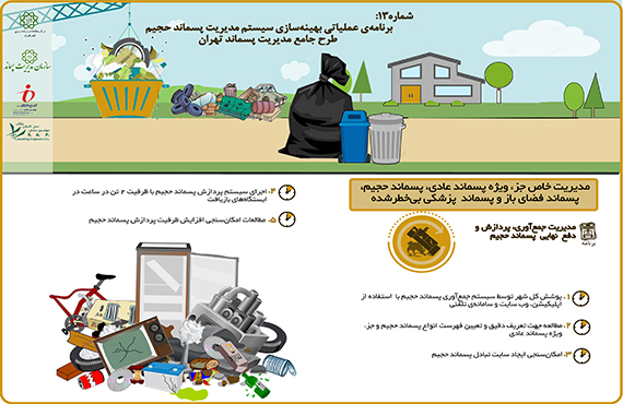 comprehensive-studies-of-waste-management-of-tehran--no13