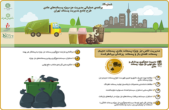 comprehensive-studies-of-waste-management-of-tehran--no14