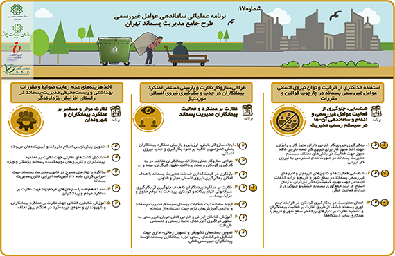 comprehensive-studies-of-waste-management-of-tehran--no17