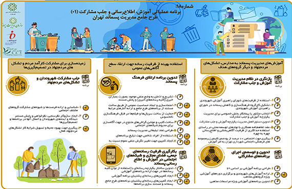 comprehensive-studies-of-waste-management-of-tehran--no18