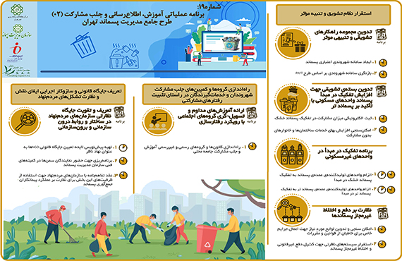 comprehensive-studies-of-waste-management-of-tehran--no19