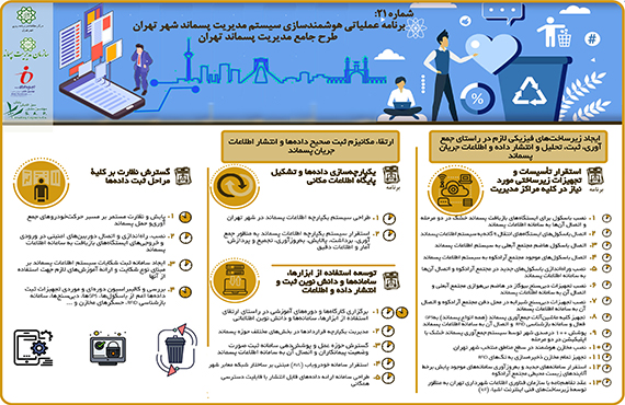 comprehensive-studies-of-waste-management-of-tehran--no21