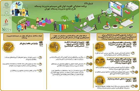 comprehensive-studies-of-waste-management-of-tehran--no23