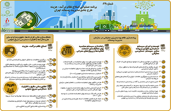 comprehensive-studies-of-waste-management-of-tehran--no24