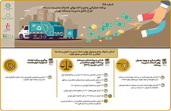 comprehensive-studies-of-waste-management-of-tehran--no25