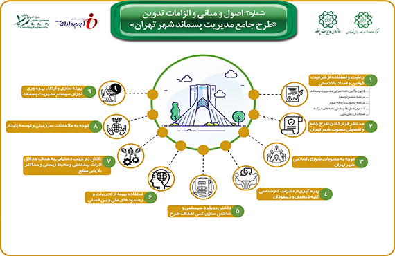 comprehensive-studies-of-waste-management-of-tehran--no3