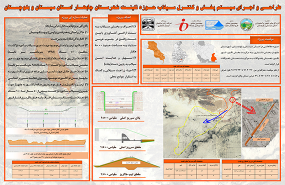 design-and-implementation-of-flood-control-and-distribution-in-nalint-basin,-chabahar